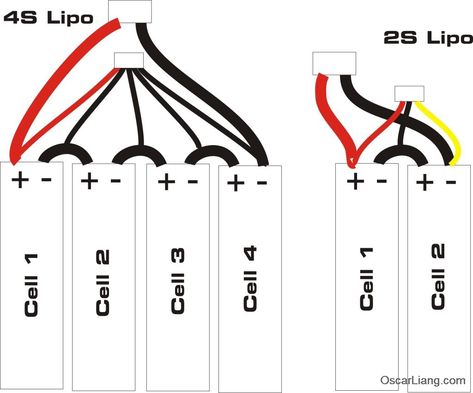 Lipo-cells-connection-anode-cathode-terminals Battery Hacks, Smart Charger, Battery Bank, 18650 Battery, Cable Wire, Lipo Battery, Electronics Circuit, Electrical Wiring, Battery Pack