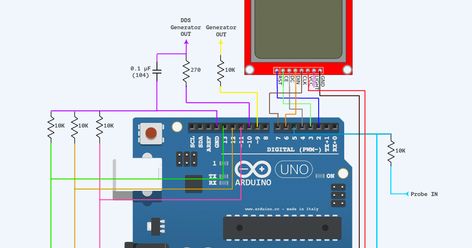 arduino projeleri Workshop Ideas, Pc Computer, Arduino, Bar Chart, Computer, Electronics, Quick Saves