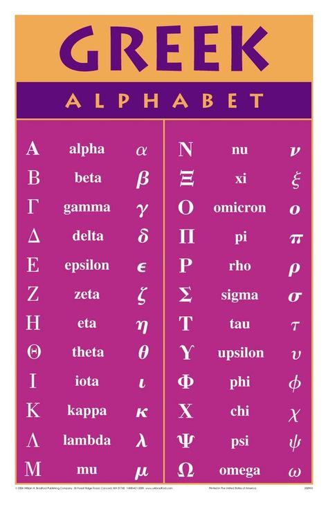 Recruitment is the best time to learn the Greek alphabet! Android Tricks, Demi God, Ancient Alphabets, Alphabet Code, Info Board, Greek Alphabet, Sorority Life, Percy Jackson Fandom, Alpha Male