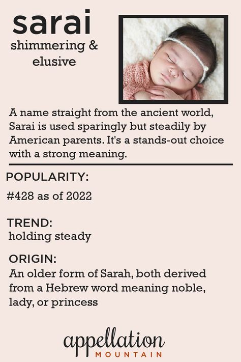 Sarah is lovely, but I am absolutely charmed by the shimmering, ancient Sarai. #girlnames #babynames #namingbaby #appellationmountain Cool Fantasy Names, Fantasy Names, Name Meaning, Name Day, Book Ideas, Names With Meaning, Girl Names, Baby Names, Meant To Be