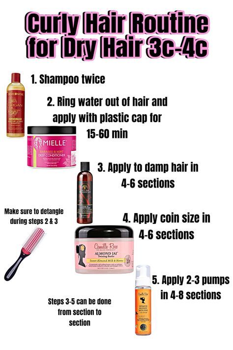 4c Hair Routine For Growth, Natural Hair Care Routine, Black Hair Care Routine, Afro Hair Routine, 4c Haircare, Out Of Touch With Reality, Natural Hair Journey Tips, Hair Journey Tips, Corporate Greed