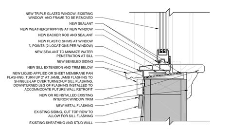 Window Jamb, Hamptons House Exterior, Concrete Siding, Concrete Formwork, Building Science, Window Reveal, Residential Windows, Detail Drawing, Double Stud