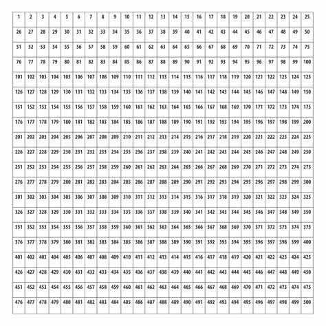 Printable Numbers 1 500 1 To 500 Number Chart, 1 To 1000 Number Chart, 100 Chart Printable, Rifa Online, 100 Grid, Printable Number Line, Teach Numbers, Number Grid, Element Chemistry