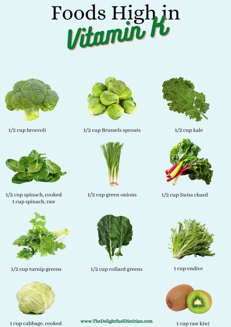 Vitamin K Foods, Food Health Benefits, Feb 26, K Food, Food Charts, Food Info, Healing Food, Vitamin K, Food Facts