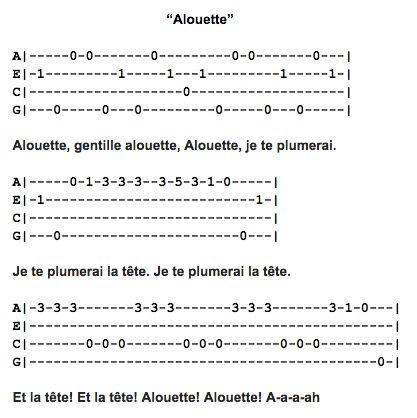 Alouette Ukulele Fingerpicking Pattern Finger Picking Ukulele, Ukulele Fingerpicking Songs, Ukulele Tabs Songs, Ukulele Kids, Ukulele Fingerpicking, Ukulele Songs Beginner, Free Guitar Lessons, Cool Ukulele, Ukulele Chords Songs