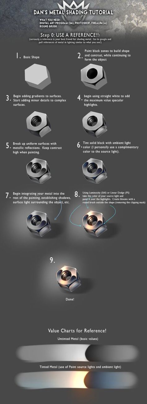 Metal Shading Tutorial by DanSyron -                                         How to Art: Metal Shading, Faces Drawings, Drawing Shading, Faces Drawing, Art Anatomy, Tutorials Art, Female Faces, Drawing Hair, Anatomy Tutorial