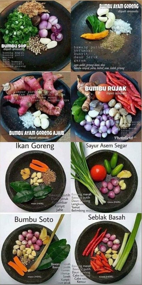 resep ikan#wellness #fitfood #foodisfuel #plantbased #healthycooking #realfood #balanceddiet #eattherainbow Indonesian Food Traditional, Resep Makanan Beku, The Dash Diet, Culinary Cooking, Food Receipt, Resep Diet, Makanan Diet, Delicacy Food, Easy Food Art