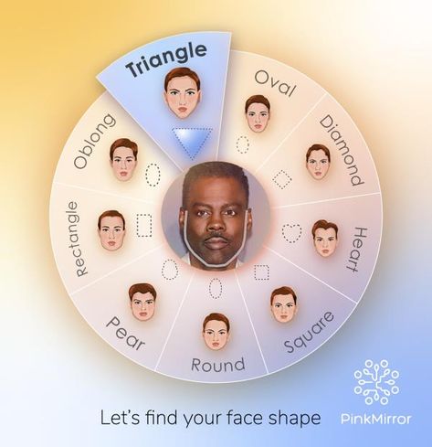 Triangle Face Shape. Inverted triangle, with a notable broad forehead with a small chin. The chin does not have a pointy appearance. The hairline is either straight across the forehead or slightly rounded around the edge of the line. 
More on: https://smpl.is/9xqid

#chrisrock #pinkmirror #beautytips #snl Face Shape Inverted Triangle, Broad Forehead, Small Chin, Triangle Face Shape, Triangle Face, Chris Rock, Inverted Triangle, Pink Mirror, Face Beauty