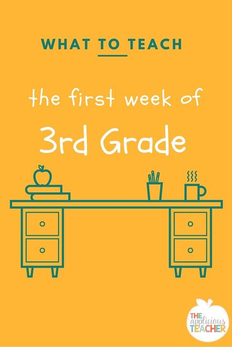 What to teach the first week of third grade First Week Of 3rd Grade, Third Grade Activities, Projects School, Multiplication Strategies, Decomposing Numbers, First Day Activities, Teaching Third Grade, Hundreds Chart, Third Grade Reading