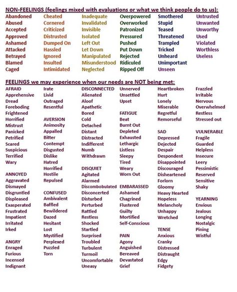 Poetic Words English List, Poetic Words List, Other Words For Feeling, Psychology Vocabulary Words, Feeling Words, Descriptive Adjectives, Ancient Text, Describing Words, Words To Describe Someone