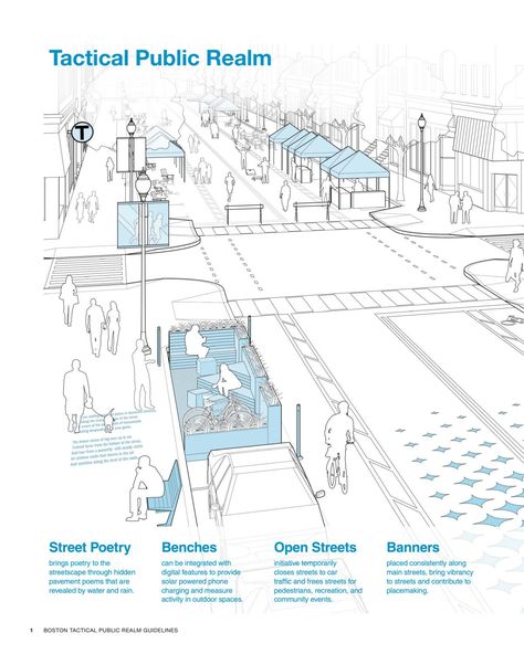 Interactive Urban Design, Community Public Space Design, Public Realm Architecture, Urban Design Drawing, Walkable City Concept, Design Intervention Public Spaces, Urban Public Space Design, Placemaking Public Spaces Urban Design, Walkability Urban Design