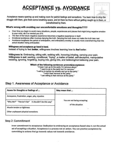 stuff-i-got-in-therapy: “ACCEPTANCE VS. AVOIDANCE WORKSHEET Practice for ACT principles. ” Acceptance And Commitment Therapy, Counseling Worksheets, Clinical Social Work, Dialectical Behavior Therapy, Relationship Therapy, Counseling Psychology, Mental Health Therapy, Mental Health Counseling, Counseling Activities