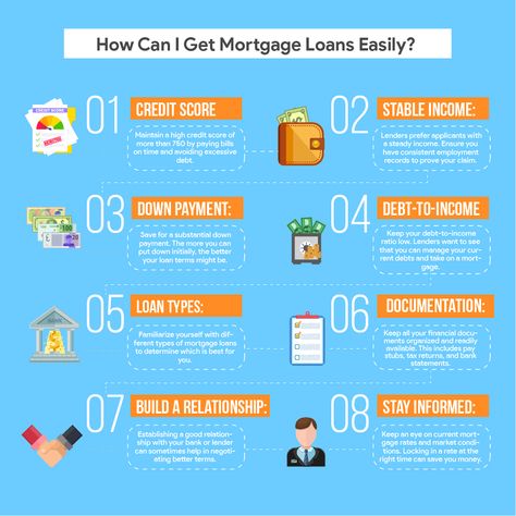 How Can I Get Mortgage Loans Easily? Mortgage Loan Officer, Mortgage Loan, Instant Loans, Mortgage Tips, Paying Bills, Mortgage Loans, My Portfolio, Coimbatore, Home Loans