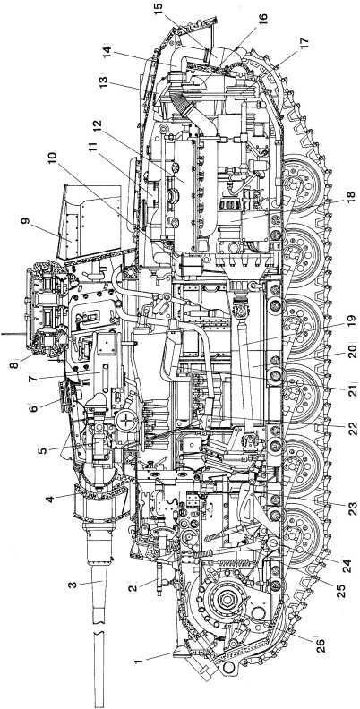 Wojskowy Humor, Tank Drawing, Perang Dunia Ii, Panzer Iii, Mechanical Engineering Design, Blueprint Art, Technical Illustration, Tiger Tank, Ww2 Tanks