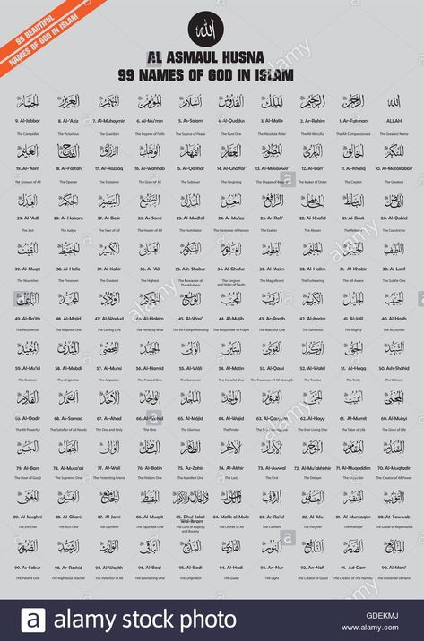 Download this stock vector: 99 names / attributes of Allah (God in Islam) in arabic calligraphy style with their meanings in English. islamic pattern. flat - GDEKMJ from Alamy's library of millions of high resolution stock photos, illustrations and vectors. Bismillah Meaning In English, Allahs 99 Names With Meaning, Allah 99 Names With Meaning, Allah 99 Names Arabic Calligraphy, Islamic Calligraphy Names, 99 Names Of Allah With Meaning, 99names Of Allah, 99 Names Of Allah Calligraphy, Allah Names With Meaning