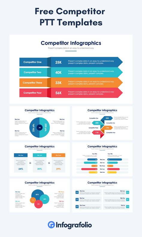 Stay ahead of the competition with our comprehensive collection of Competitor PowerPoint templates. Compatible with Microsoft PowerPoint, Apple Keynote, and Google Slides, these templates are designed to help you analyze, and understand against your competitors. Conduct in-depth competitor analysis and profiling to gain valuable insights into their strategies, strengths, and weaknesses. Utilize competitive intelligence and market research to stay informed about the competitive landscape. Competitive Analysis Template, Market Research Template, Competitor Analysis Templates, Situation Analysis, Best Presentation Templates, Apple Keynote, Infographic Presentation, Competitive Intelligence, Strengths And Weaknesses