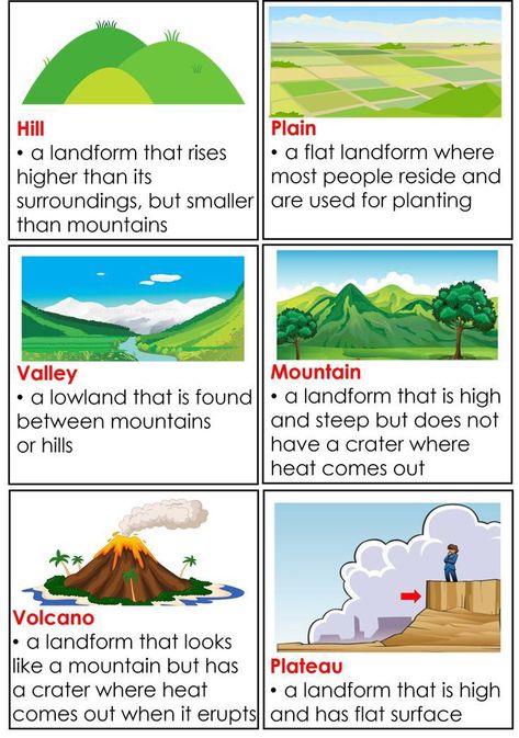 Landforms Aesthetic, Land Forms Project For Kids, Land Forms Worksheet, Land Forms Projects Ideas, Landform Worksheet, Landforms Model Projects, Landforms For Kids, Landforms Project, Different Landforms