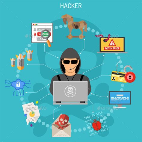 Cyber Crime Concept with Flat style icons like Hacker, Virus, Bug, Error, Spam and Social Engineering. Vector illustration. File s Fake Boyfriend Pictures Facetime, Owl Tattoo Drawings, Social Engineering, Social Media Art, Nurse Art, Safety Posters, Illustration Story, Ddos Attack, All Disney Princesses