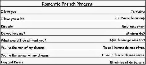 basic French phrases Most Common Spanish Words, Romantic French Phrases, Common Spanish Words, Common French Phrases, German Phrases Learning, German Phrases, Italian Vocabulary, Foreign Words, Italian Phrases