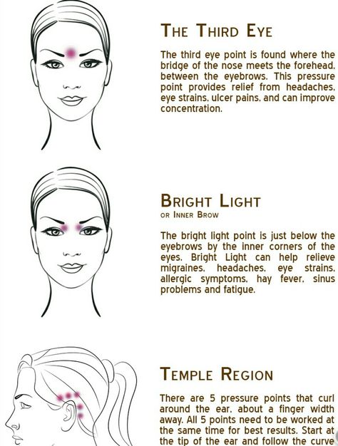 Forehead Headache, Pressure Points For Headaches, Eye Pressure, Headache Types, Pressure Point, Improve Concentration, Pressure Points, Eye Strain, Third Eye