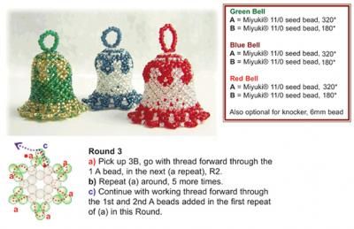 Christmas Time Pattern Collection (E-Book) | Bead-Patterns Beaded Christmas Ornaments Patterns Free, Beaded Bell, Beaded Christmas Decorations, Wreath Ornament, Master List, Beaded Christmas Ornaments, Christmas Bead, Christmas Ornament Pattern, Bell Ornaments