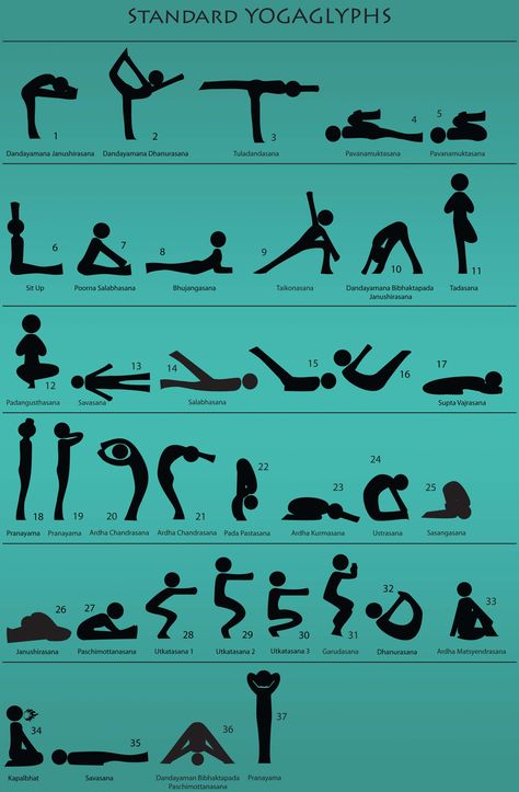 Kemetic Yoga, Kemetic Spirituality, Fabric Collage, Pose Yoga, Kundalini Yoga, Yoga Health, Yoga Postures, Yoga Sequences, Yoga Tips