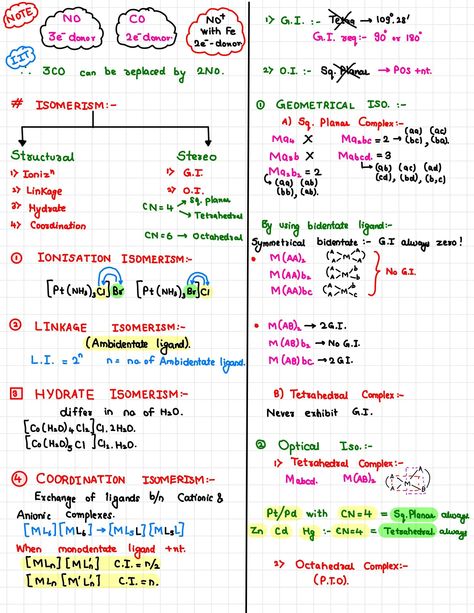 Coordination Compounds - Chemistry NCERT Book Short Notes 📚 Coordination Compounds Chemistry, Nomenclature Chemistry, Motion Physics, Tissue Biology, Neet Notes, Element Chemistry, Redox Reactions, Human Body Facts, Short Notes