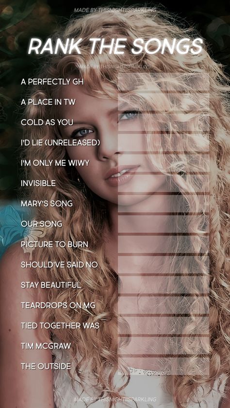 Taylor Swift Debut Album, Taylor Swift Debut, Mary's Song, Taylor Swift Birthday, Checklist Template, Tim Mcgraw, Taylor Swift Album, Anime Princess, Album Songs