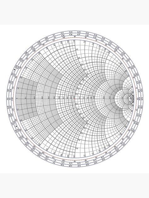 Circle Chart Design, Geometry Circle, Geometry Poster, Geometry Circle Design, Smith Chart, Analytic Geometry, Crop Circles Sacred Geometry, Sacred Geometry Crystal Grid, Sacred Science