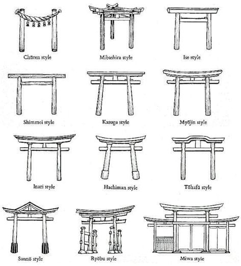 Medieval Japan, Pelan Rumah, Japan Architecture, Rumah Minecraft, Building Drawing, Japanese Temple, Asian Architecture, Architecture Drawing Art, Chinese Architecture