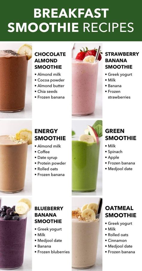 Best Breakfast Smoothies, Resep Diet Sehat, Resep Smoothie, Fruit Smoothie Recipes Healthy, Smoothie Recipes Healthy Breakfast, Breakfast Smoothie Recipes, Smoothie Drink Recipes, Resep Diet, Yummy Smoothie Recipes