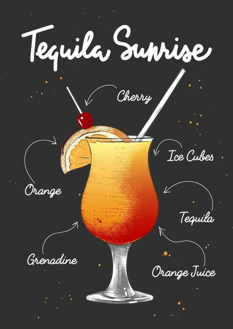 Tequila Sunset Recipe, Tequila Sunrise Drink, Tequila Sunrise Cocktail, Sunrise Cocktail, Decoration Logo, Colorful Drawing, Cocktail Illustration, Poster Decorations, Food Illustration Art