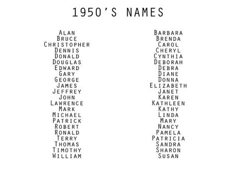 50s Names, 1950s Names, Japanese Boy Names, Vintage Writing, Under Your Spell, Name Inspiration, Writing Characters, Vie Motivation, Creating Characters