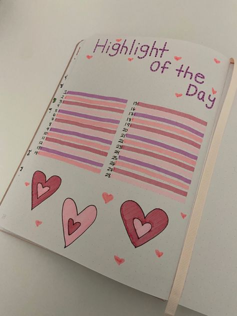 highlight of the day page Highlight Of The Day Journal, Highlight Of The Day, Writing Therapy, Journal Themes, Bullet Journal Inspo, Journal Ideas, The Day, Highlights, Bullet Journal