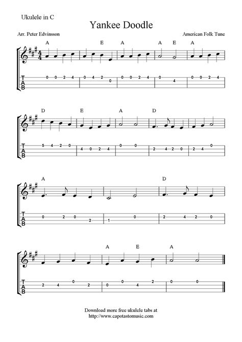 Ukulele Sheet Music, Ukulele Fingerpicking Songs, Ukulele Tabs Songs, Ukulele Videos, Ukulele Fingerpicking, Ukelele Chords Ukulele Songs, Ukulele Songs Beginner, Banjo Tabs, Uke Tabs