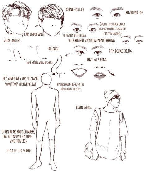 Jk Drawing Jungkook, Jungkook Eyes, Eyes Step By Step, Drawing Bts, Face Study, Fanart Bts, Bts Art, Drawing Studies, Jungkook Fanart