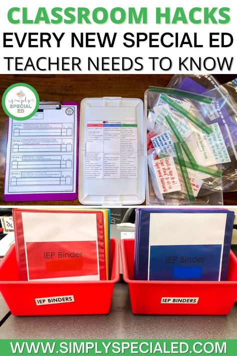 Special Education Classroom Setup Resource Room, Self Contained Middle School Classroom, First Year Special Education Teacher Must Haves, Special Education Classroom Ideas Resource Room Data Collection, Special Education Parent Communication, Iep Checklist Special Education, Extended School Year Special Education, Special Education Resource Teacher, Sped Organization