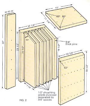 Design for a bat home Build A Bat House, Bat Boxes, Bat House Plans, How To Build Abs, Bat Box, Bat House, Butterfly Houses, Bird House Plans, Bird House Kits