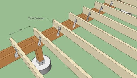 Simple Covered Deck, Diy Decks And Patios, Deck Framing How To Build, Wood Deck Plans, Amazing Decks, Free Deck Plans, How To Build A Porch, Deck Step, Deck Building Plans