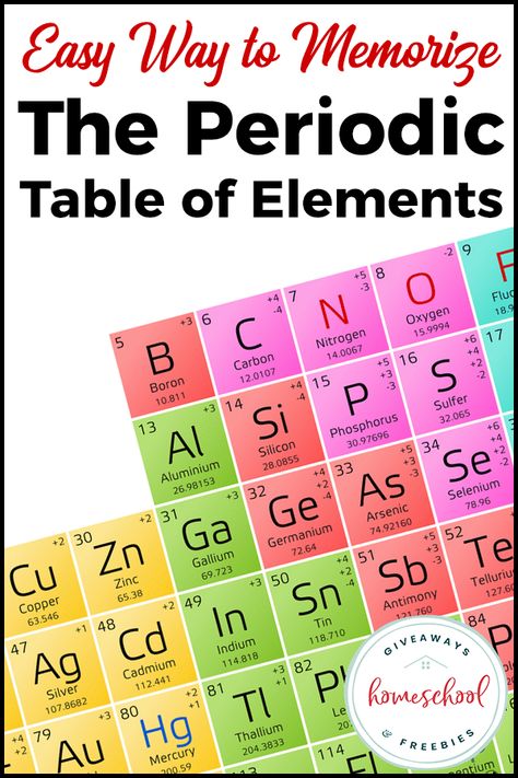 There are 118 elements currently on the periodic table. Each has a name, a chemical symbol, an atomic number, a group, uses, and more. That's a lot of information to remember! Help your students absorb the information they need with this Easy Way to Memorize The Periodic Table of Elements. #chemistry #hsgiveaways How To Learn Periodic Table Easily, Homeschool Chemistry, Elementary Chemistry, 118 Elements, Elements Chemistry, Homeschool Nook, Historic Facts, Chemistry Help, The Periodic Table Of Elements