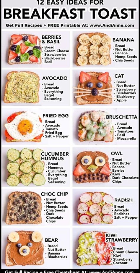 Toast Ideas For Kids, Breakfast Toast Ideas, Avocado Uses, Healthy Breakfast Toast, Toast Recipe Breakfast, Blueberry Bagel, Avocado Bread, Easy Cooking Ideas, Sprouted Grain Bread