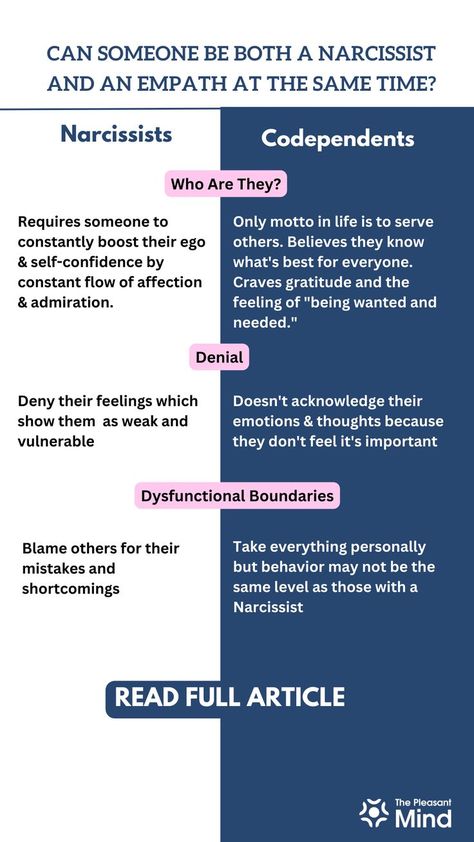 Narcissist and Codependent: The Toxic Relationship Abdominal Pain Relief, Types Of Narcissists, Types Of Psychology, Narcissism Relationships, Improve Nutrition, Toxic Relationship, Relationship Psychology, Life Motto, 8th Sign