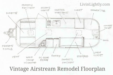 vintage-airstream-remodel-floorplan Airstream Makeover, Renovated Airstream, Airstream Design, Airstream Bathroom, Airstream Restoration, Airstream Campers, Airstream Remodel, Interior Floor Plan, Airstream Interior