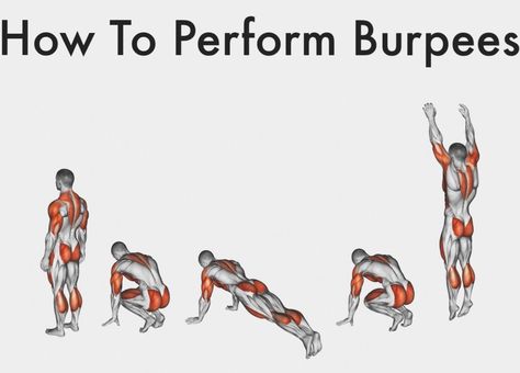 Most know what a burpee is, but form is key if you want to avoid injury!   #InJoyWellness #HomeExercise #FitnessAddict #Workout #FitFam #WellnessWarrior #Burpees #Shredded #Health What Is A Burpee, Burpees Exercise, Calisthenics Workout For Beginners, Calisthenics Workout, Yoga Videos, Burpees, Calisthenics, Eating Plans, Workout For Beginners