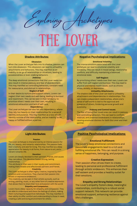 Dive into the passionate world of the Lover archetype! Discover the depths of emotional connection, creativity, and devotion. Explore the light and shadow aspects of this archetype, and learn how to cultivate healthy relationships while nurturing your own inner fire.  #Love #Passion #Emotions #Connection #SelfDiscovery The Ingenue Seduction Archetype, The Lover Female Archetype, The Bohemian Archetype, The Enigma Archetype, The Lover Archetype Aesthetic, The Lover Archetype, Fanfiction Tips, Ingenue Natural, Lover Archetype