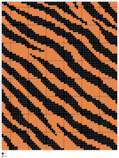 Tiger Blanket, C2c Blanket, Diy Crochet Patterns, Graph Crochet, Pixel Art Templates, Black Tiger, Tapestry Crochet Patterns, Pola Kristik, Crochet Blog