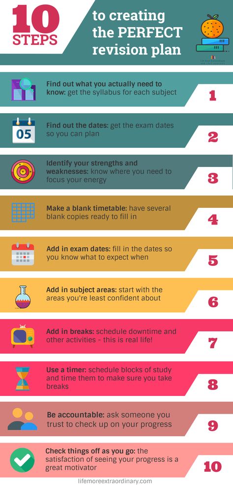 Follow these 10 steps to exam success! Build your perfect revision plan using these tips and make sure you're totally ready for those exams. #studytips #exams #examrevision #studytechniques #GCSEs #ALevels