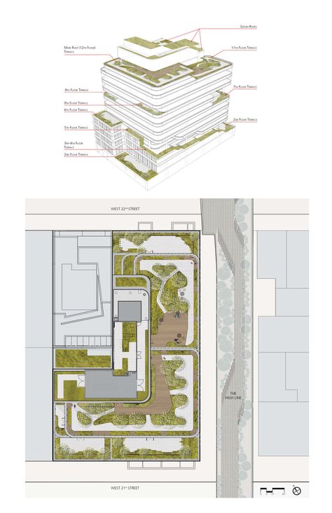 Roof Landscape Design Plan, Rooftop Garden Floor Plan, Green Roof Design Rooftop Terrace, Roof Garden Plan Architecture, Landscape Details Architecture, Rooftop Garden Plan, Green Roof Detail, Rooftop Plan, Roof Garden Plan