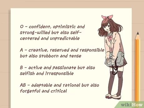 The Best How To Create My Own Anime Character Ideas Check more at https://nim.imobiliez.com/2022/07/18/how-to-create-my-own-anime-character/ Anime Character Ideas, Oc Personality, Own Anime Character, Personality Ideas, Negative Traits, Character Personality, Make A Character, Self Centered, Manga Books