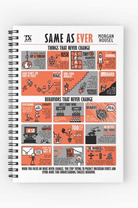 Notebook for book clubs. Take your notes on this cool 120-pages-hard-cover notebook. Visual summary of Same as Ever. Amazing book written by Morgan Housel. Books Summary, Visual Summary, Book Infographic, Compound Effect, Morgan Housel, Development Books, Business Book, Self Development Books, Cover Notebook